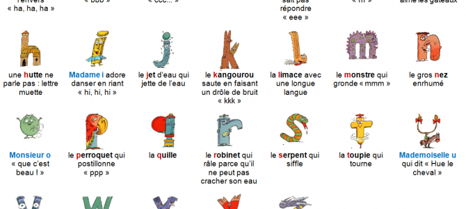 Premiers pas avec les alphas, pourquoi, comment. Premiers pas avec les alphas, pourquoi, comment.
